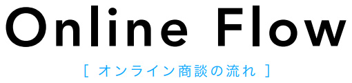 オンライン商談の流れ